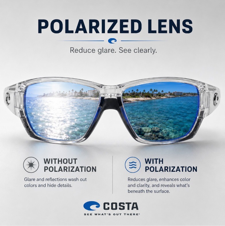 NEW Costa Del Mar Tuna Alley Clear Blue Mirror 580P Polarized Sunglasses