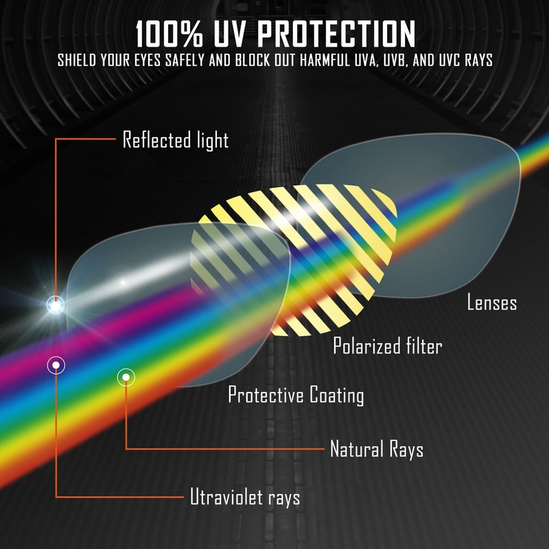 Anti Scratch Polarized Replacement Lenses for-Oakley Gascan OO9014 Options gallery