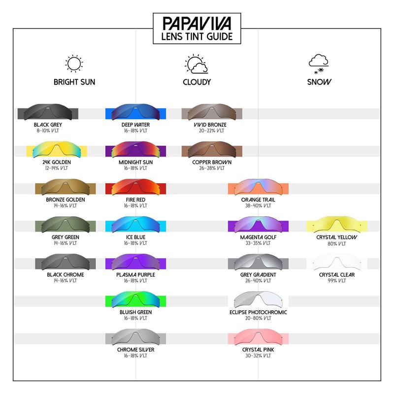 PapaViva Polarized Replacement Lenses For-Oakley Straight Jacket 2007 Options gallery