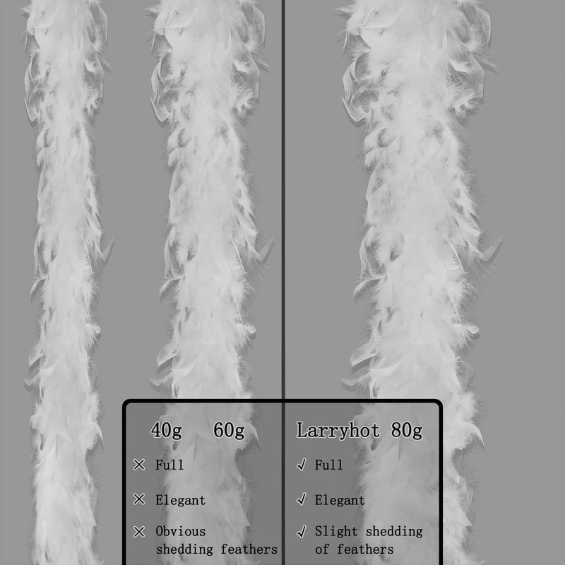 Larryhot Black Fluffy Feathers Boa - 80g 2Yards Boas for 80g, gallery