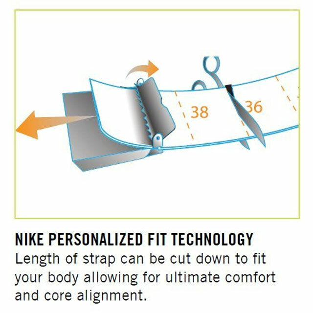 NIKE MENS WEB BELT 3 IN 1 PACK WHITE/GREY/BLACK W/ MATT BLACK HARDWARE NEW 20259 gallery