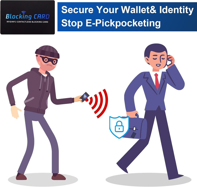 RFID Blocking Card (5 Pack) for Wallets, Slim RFID/NFC Blocker - One Card Protec gallery