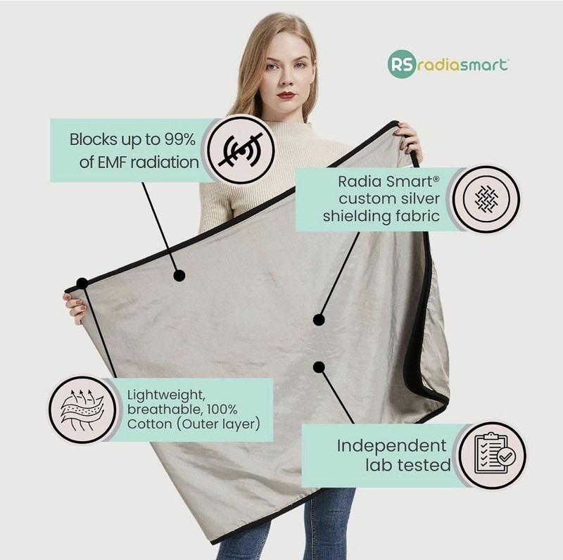 Radia Smart- EMF / RF Protection Poncho, Wrap, Blanket in Gray / Black available gallery